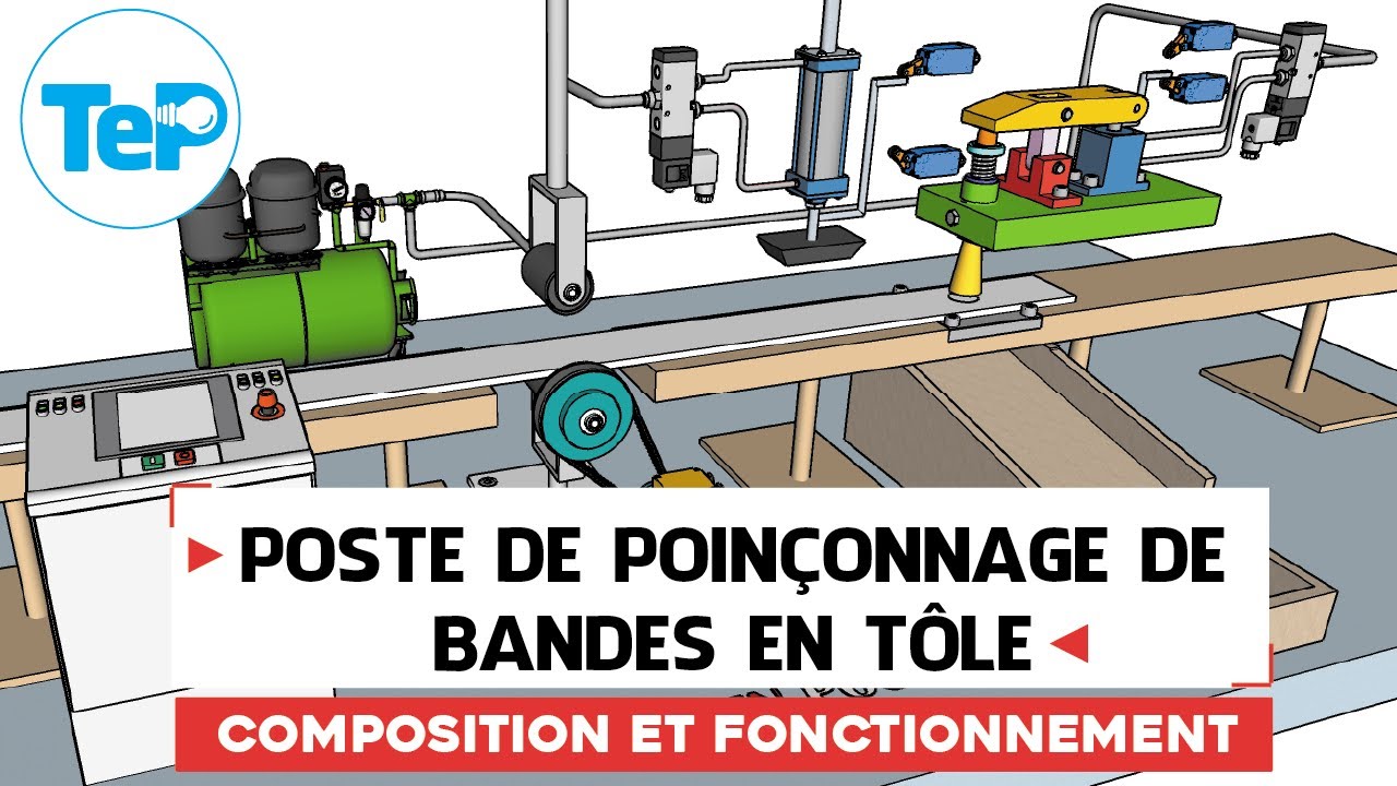 Poste automatique de poinçonnage de bandes en tôle