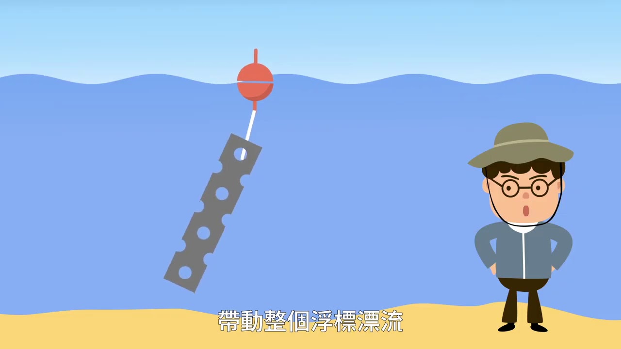 【科普Q-time】系列02_海流觀測