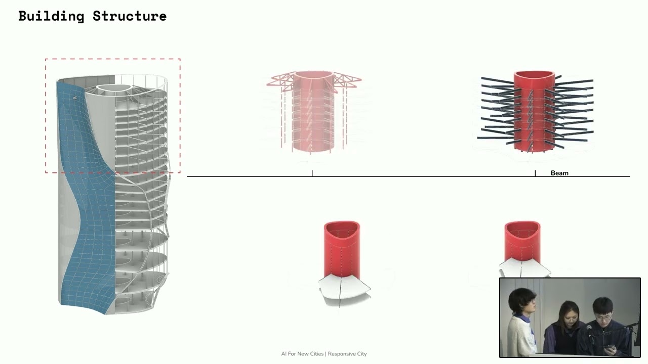 Adaptive City / DRL Day 2 / MArch Jury 2025