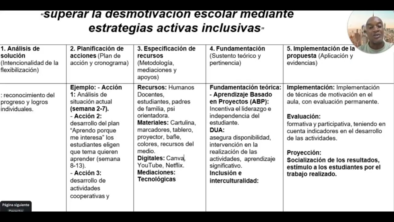 propuesta educativa