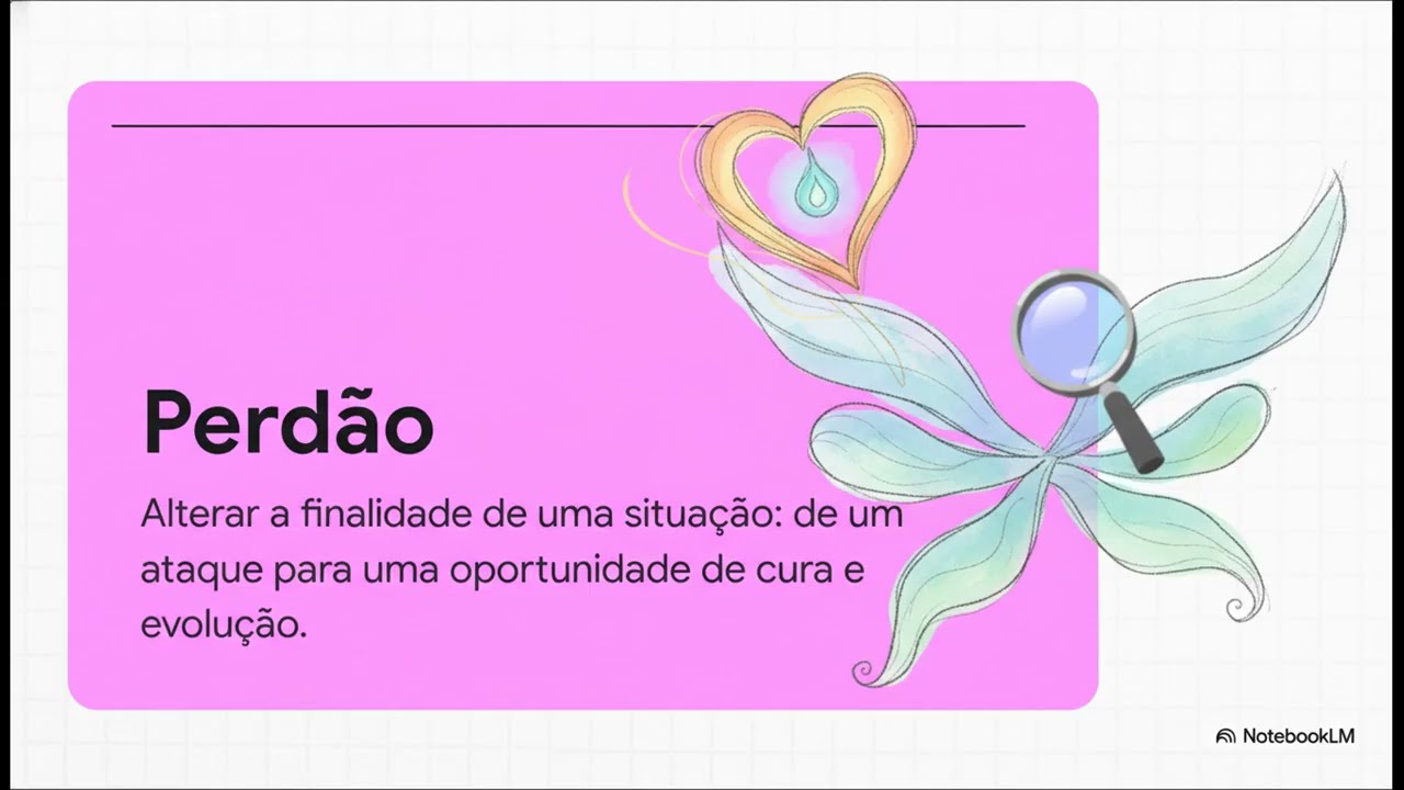 A Alquimia do Perdão: Da Culpa à Paz Interior