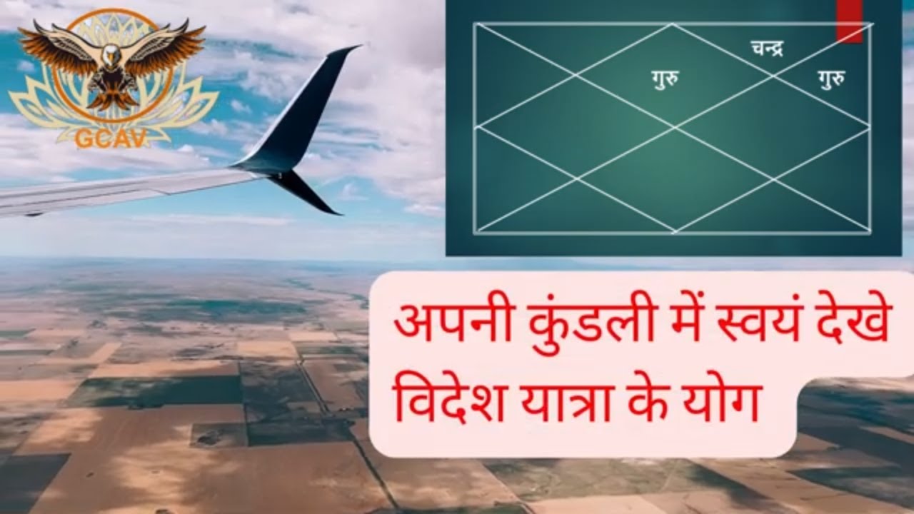 Secrets of Videsh Yog in Your Kundali!विदेश यात्रा योग#astrology