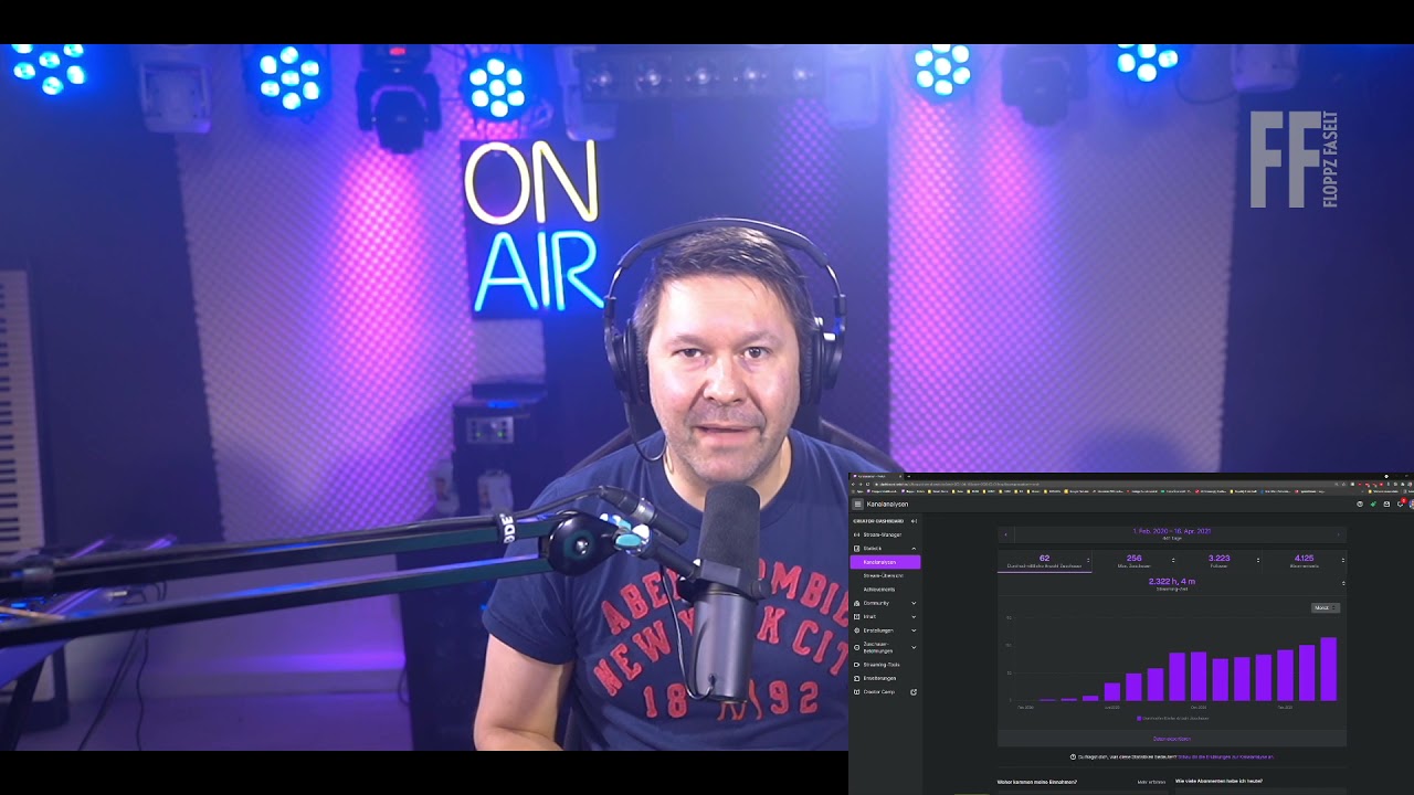 Floppz faselt #2 | Twitch Partner werden hat nix mit Zuschauerzahlen zu tun!