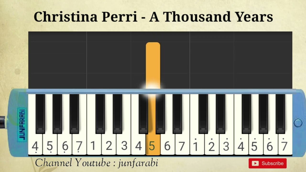 Christina Perri | A Thousand Years | pianika tutorial