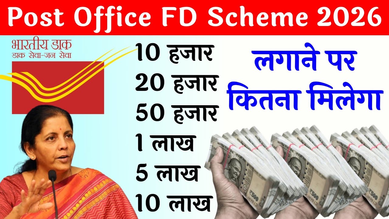 Post Office FD Return 2026 | Interest Rate and Return on 50,000, 1 Lakh, 2 Lakh & 5 Lakh Investment