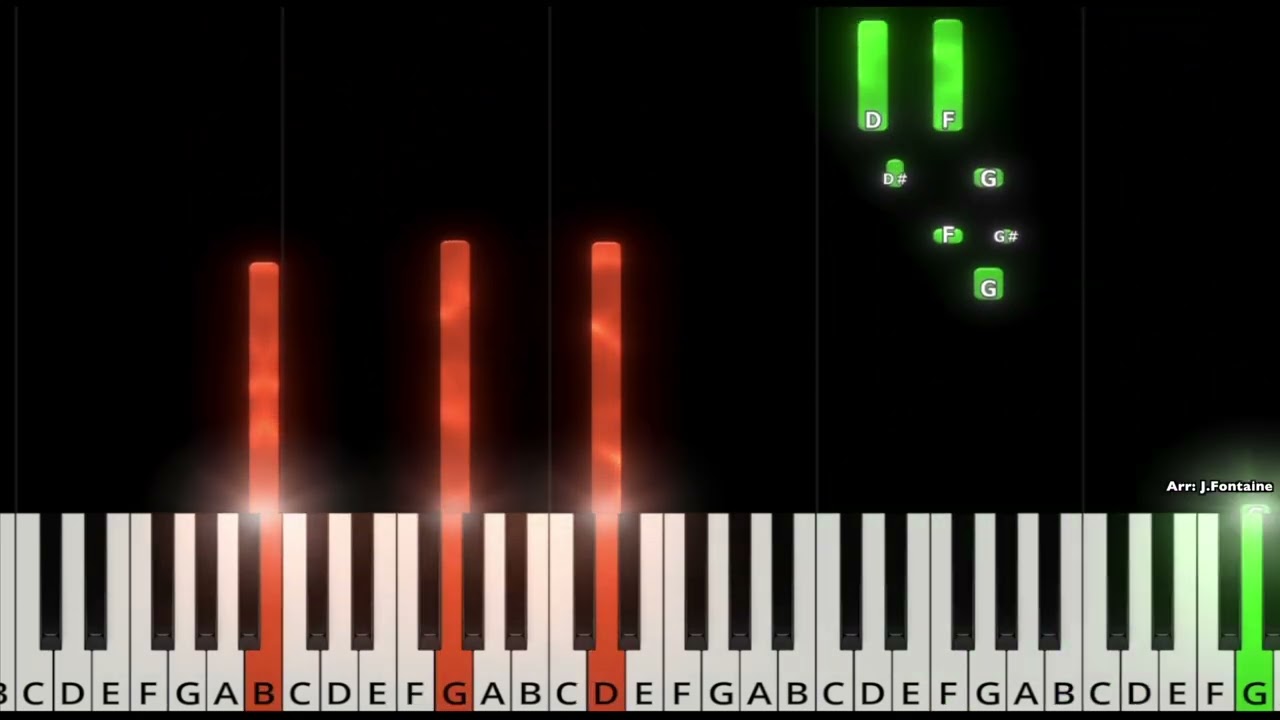 Clair Obscur: Expedition 33 - Alicia | Piano Tutorial by Julien Fontaine