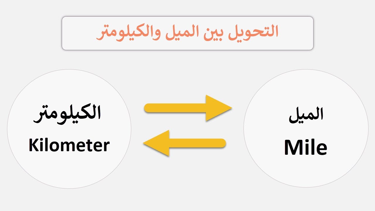 تحويل من ميل الى كيلو متر والعكس - الميل كم كيلو؟ - والفرق بينهم