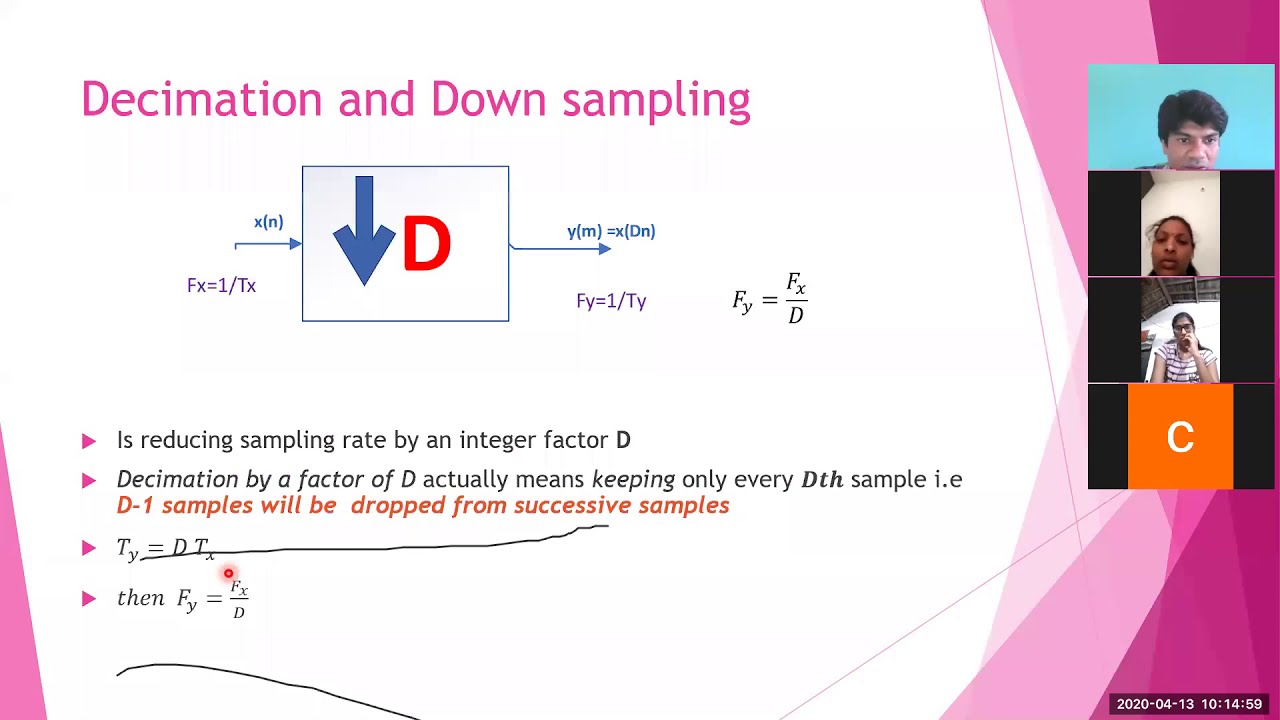 DSP-multirate signal processing-DECIMATION