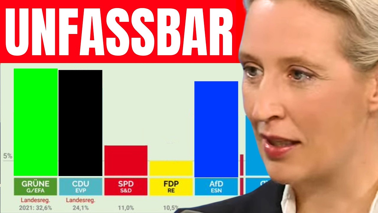 💥 FEHLER BEI BAWÜ AUSZÄHLUNG ÄNDERT ALLES 💥 AFD ZIEHT MIT GRÜNEN GLEICH!?