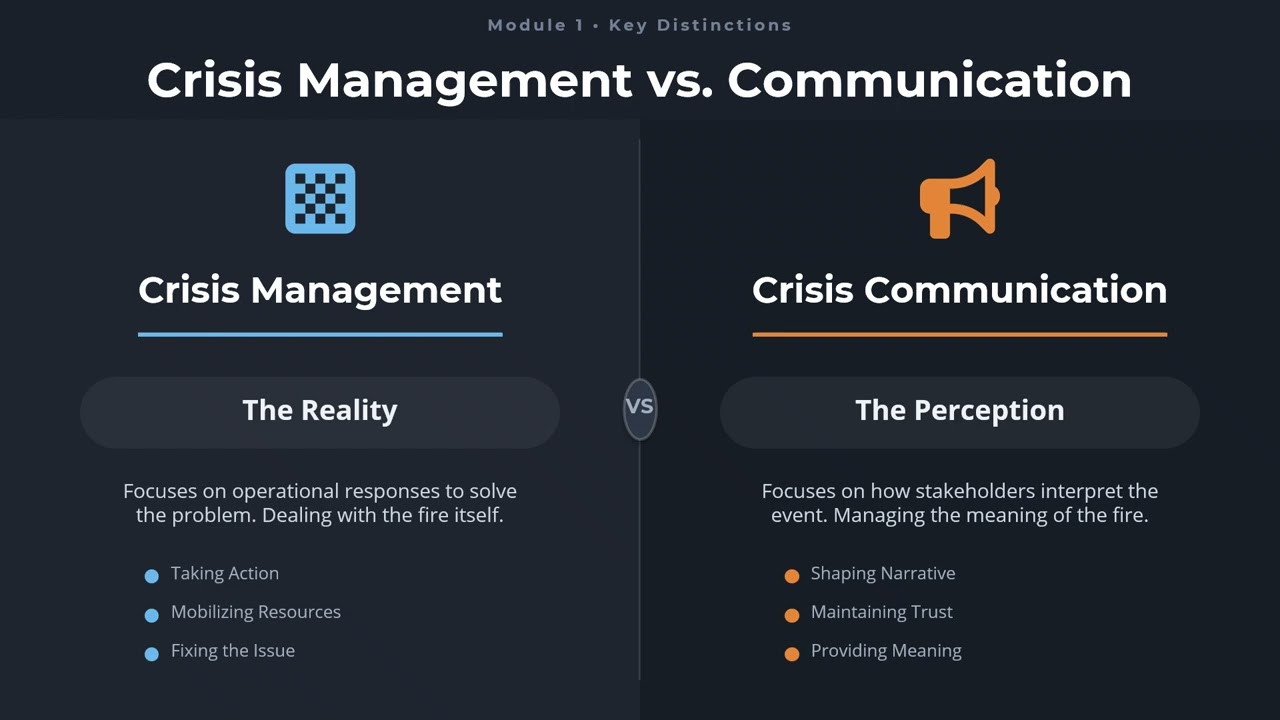 Introduction to Crisis Communications - Chapter 1