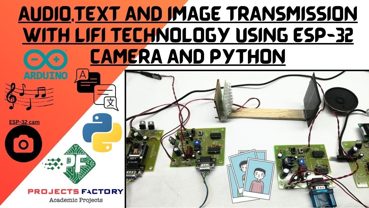 Audio Text And Image Transmission With LIFI Technology Using ESP-32 Camera And Python