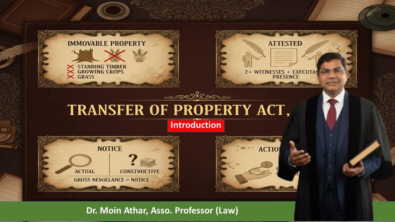 Property Law : Basics