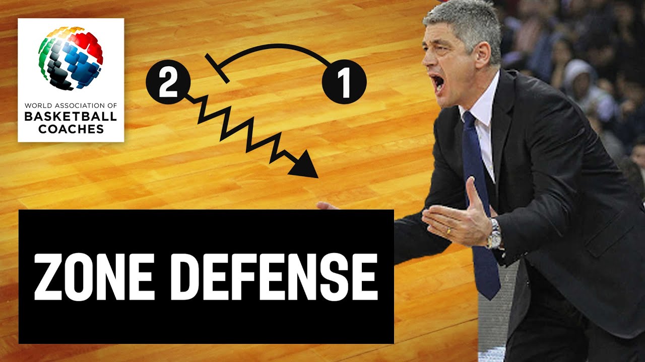Zone Defense - Mahmuti Oktay - Basketball Fundamentals