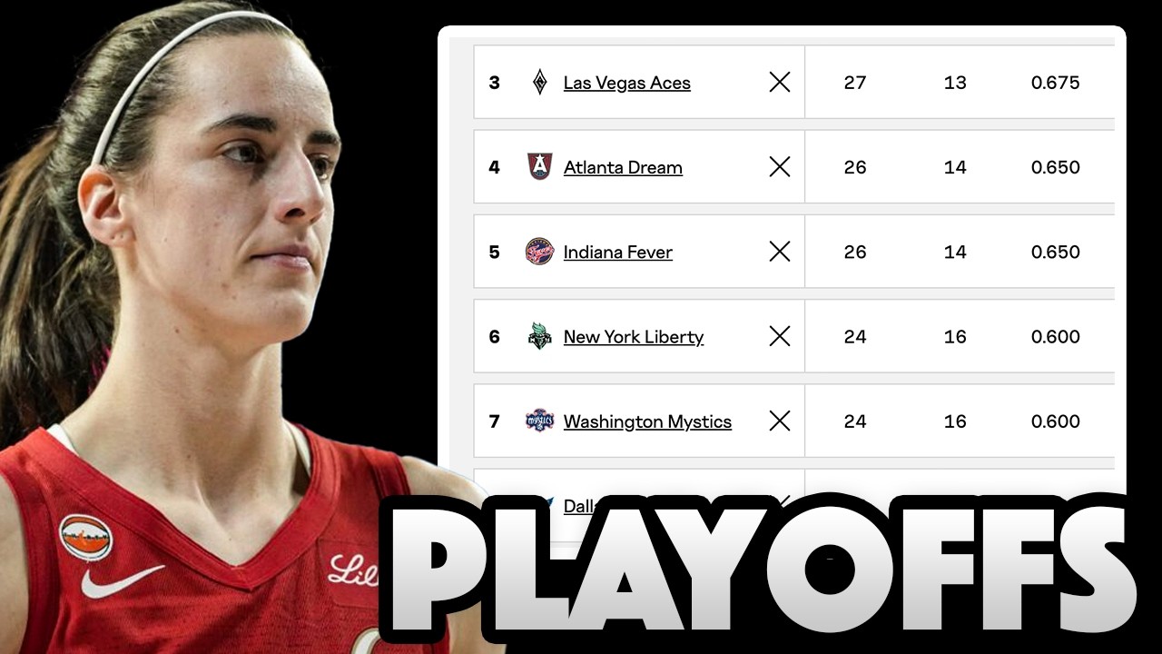 The Fever's Run in Could CHANGE EVERYTHING For the WNBA Playoffs...