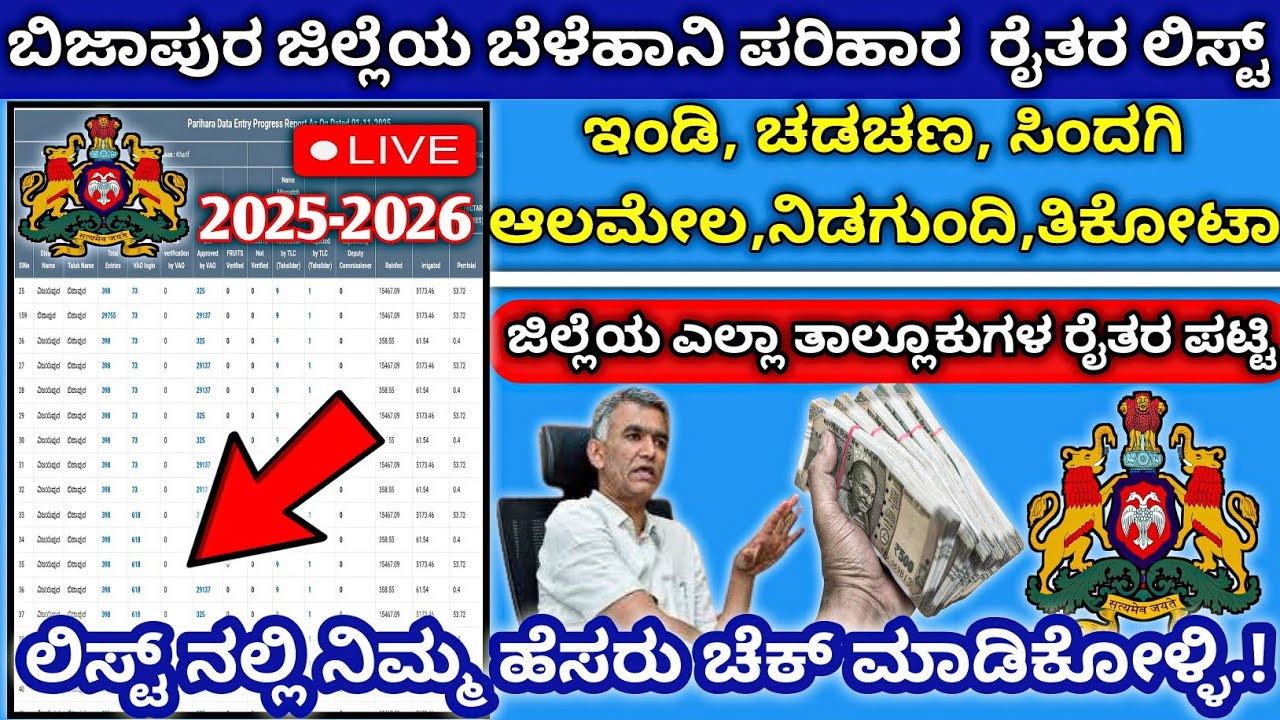 ವಿಜಾಪುರ ಜಿಲ್ಲೆಯ ಬೆಳೆ ಹಾನಿ ಪರಿಹಾರ ರೈತರ ಪಟ್ಟಿ 2025..!