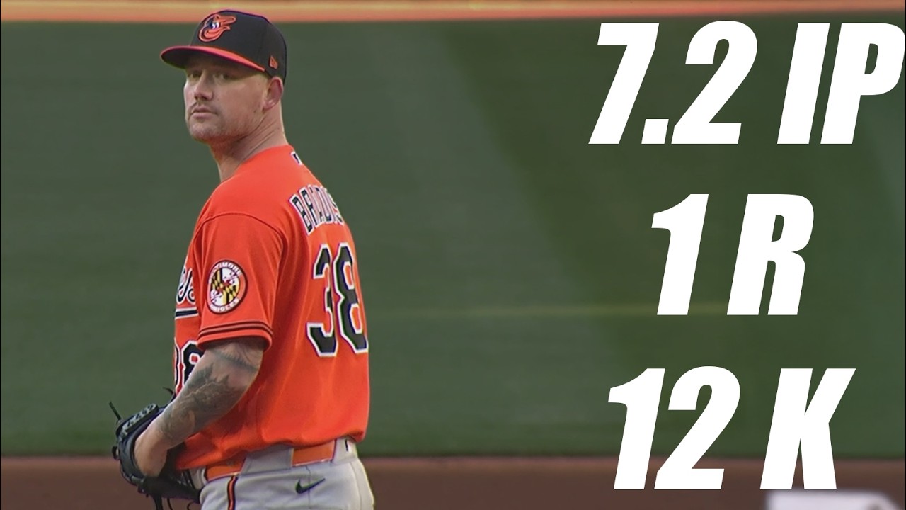 Kyle Bradish Sets New Career High with 12 Strikeouts vs Mariners!