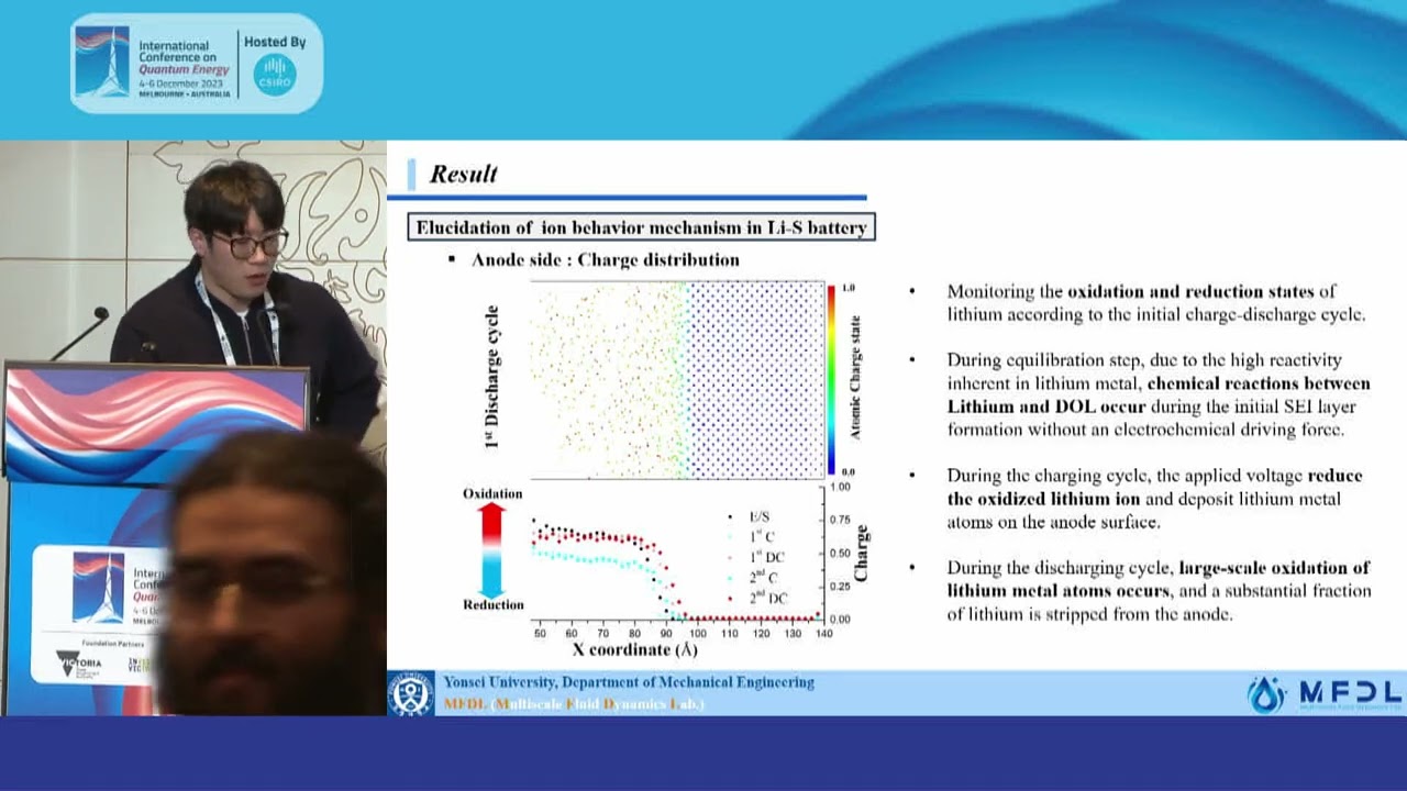 ICQE23 Day 1 Se Young Kim - Lithium Polysulfide Shuttle Effect Analysis on Lithium-Sulfur ...