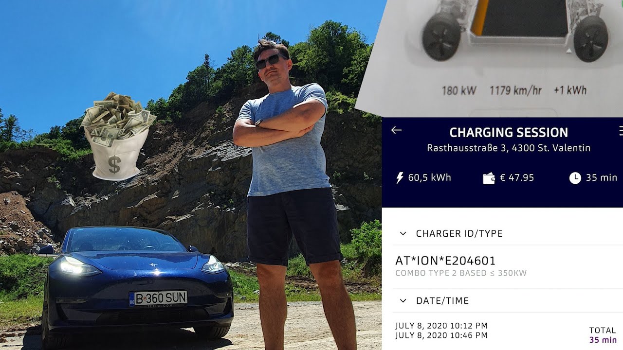 230 Lei pentru un plin la Tesla 🤑🤑🤑