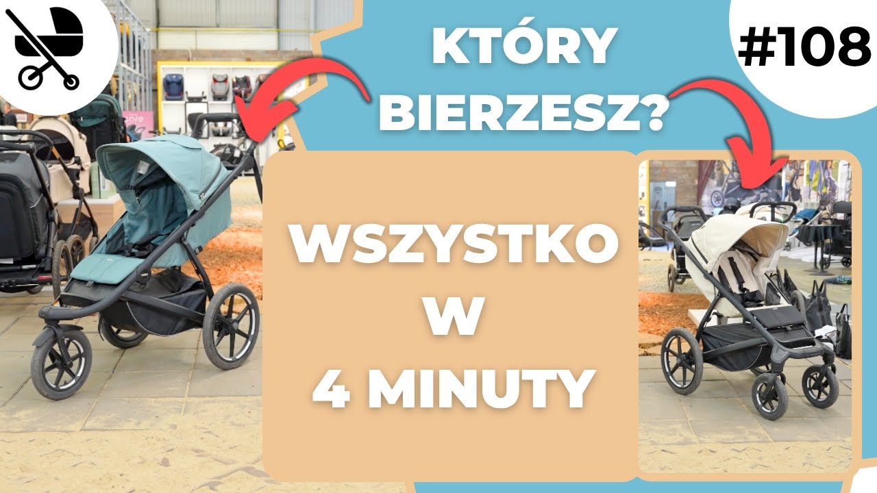RECENZJA THULE URBAN GLIDE 3/4 | PRZETESTUJ-W&Oacute;ZEK