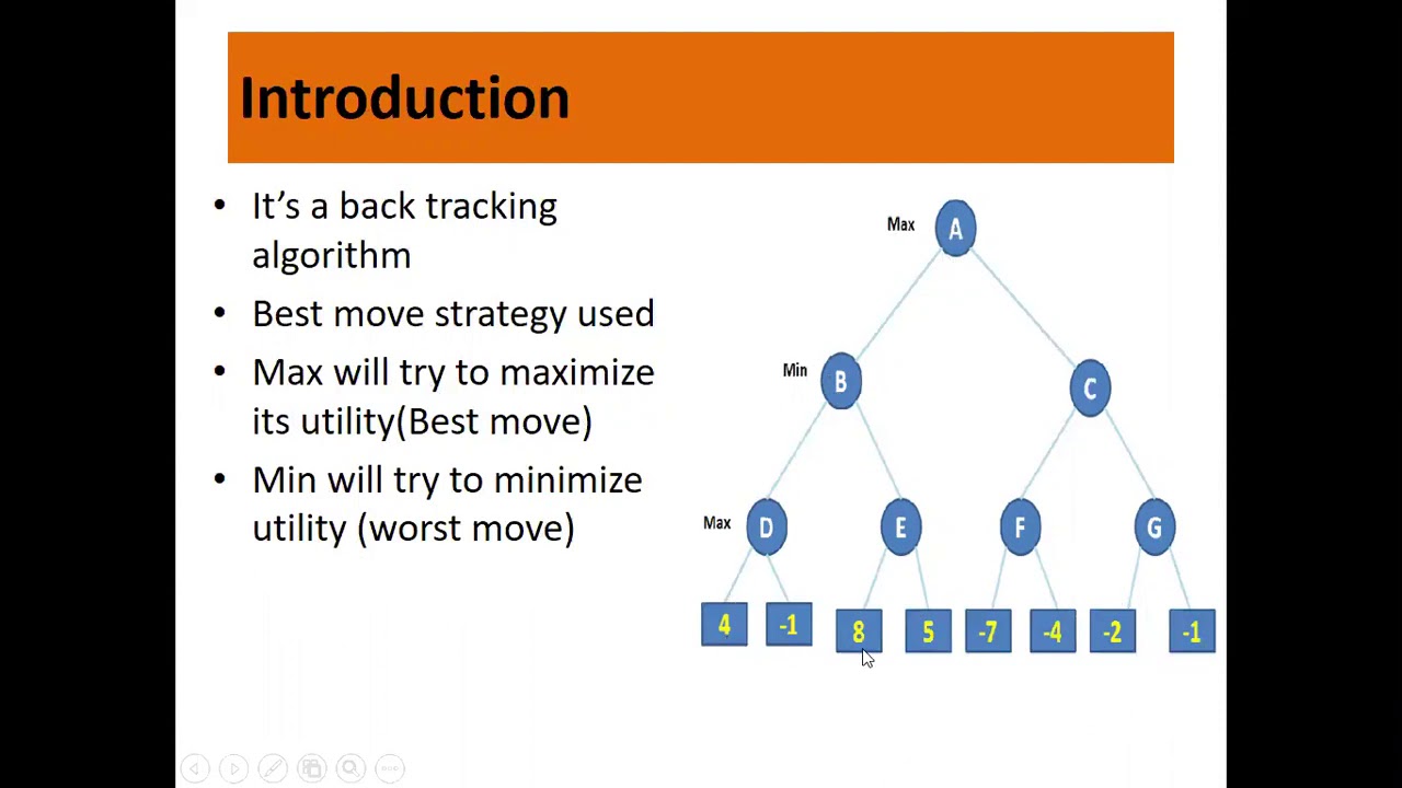 Minimax search procedure
