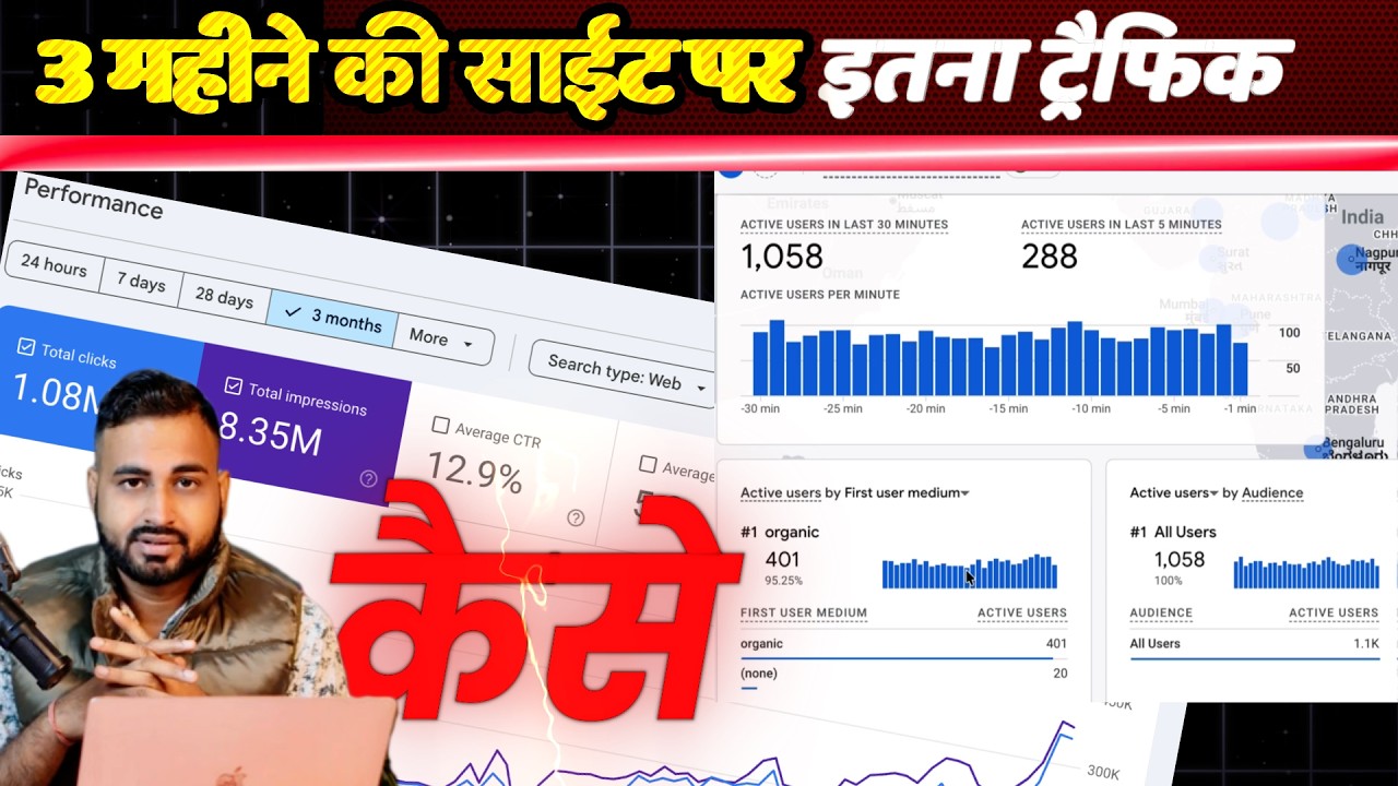 How to get Huge Organic traffic on. Your Website