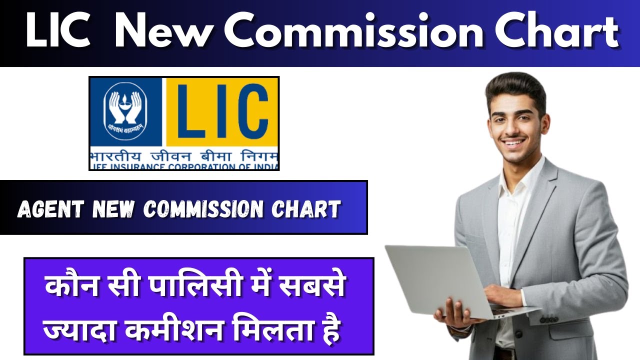 LIC Agent New Commission Chart With Policy  | LIC New Commission Chart 2026 |