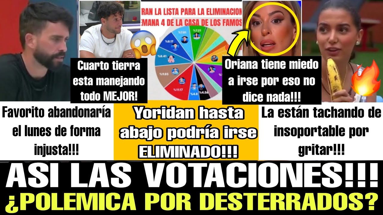 😱 FILTRAN PORCENTAJES REALES DE VOTACIONES! ¿STEFANO FUERA? LA CASA DE LOS FAMOSOS EN VIVO TELEMUNDO