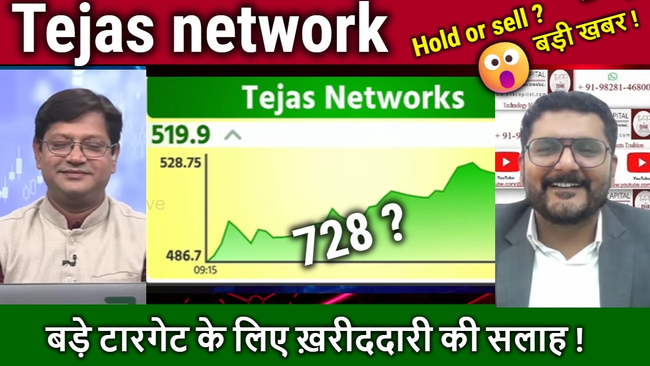 Tejas network share Future Analysis,buy or sell ?,tejas network share target 2026,tejas share news