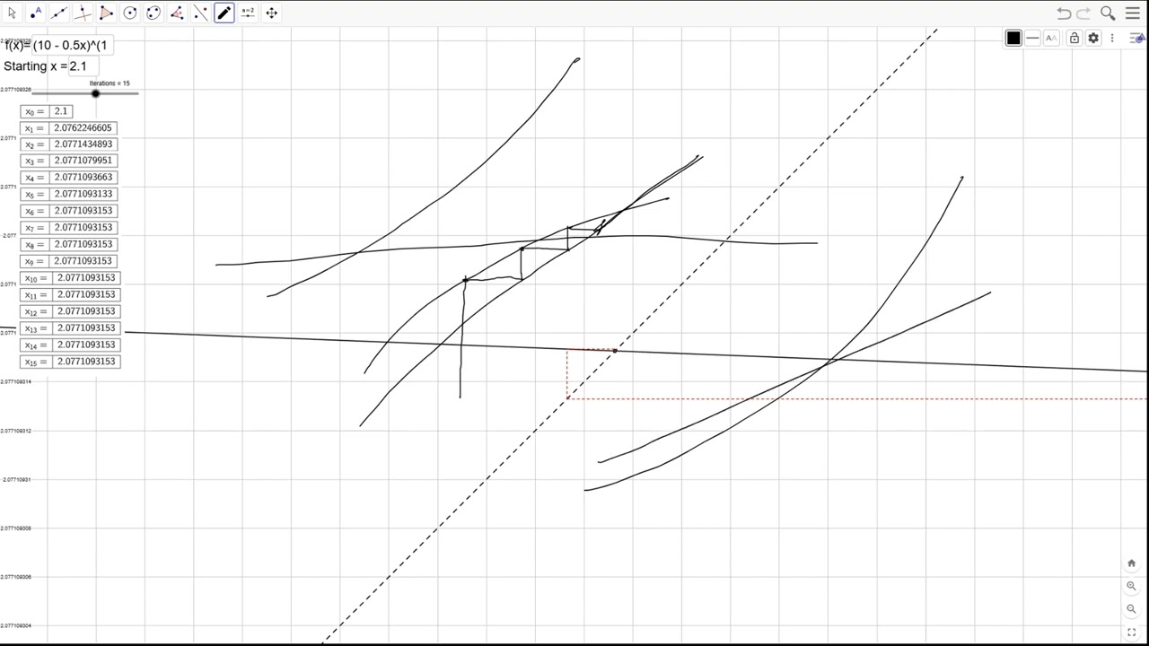 [P3] C34, (IAL), WMA02/01, June 2019, Q1, Numerical Methods, Iteration (Explanation)*