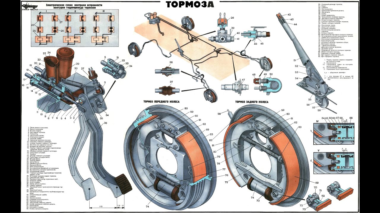 ЛуАЗ №06 - ТОРМОЗА.  Часть-1