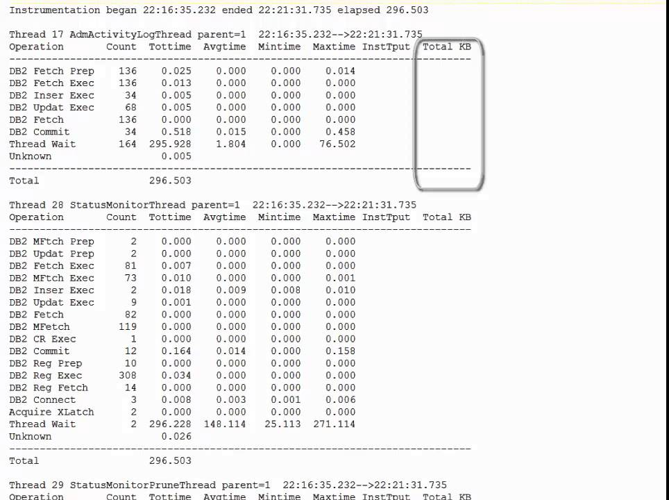Spectrum Protect - Server Instrumentation
