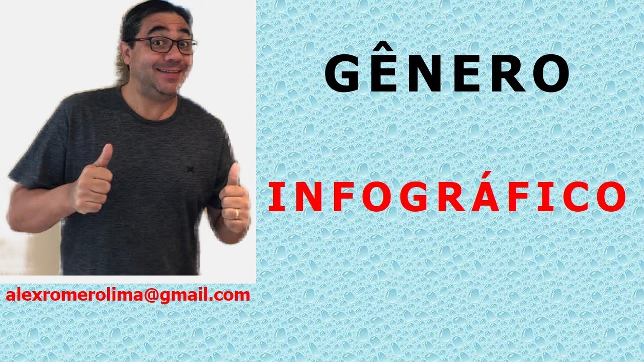 GÊNERO TEXTUAL - INFOGRÁFICO