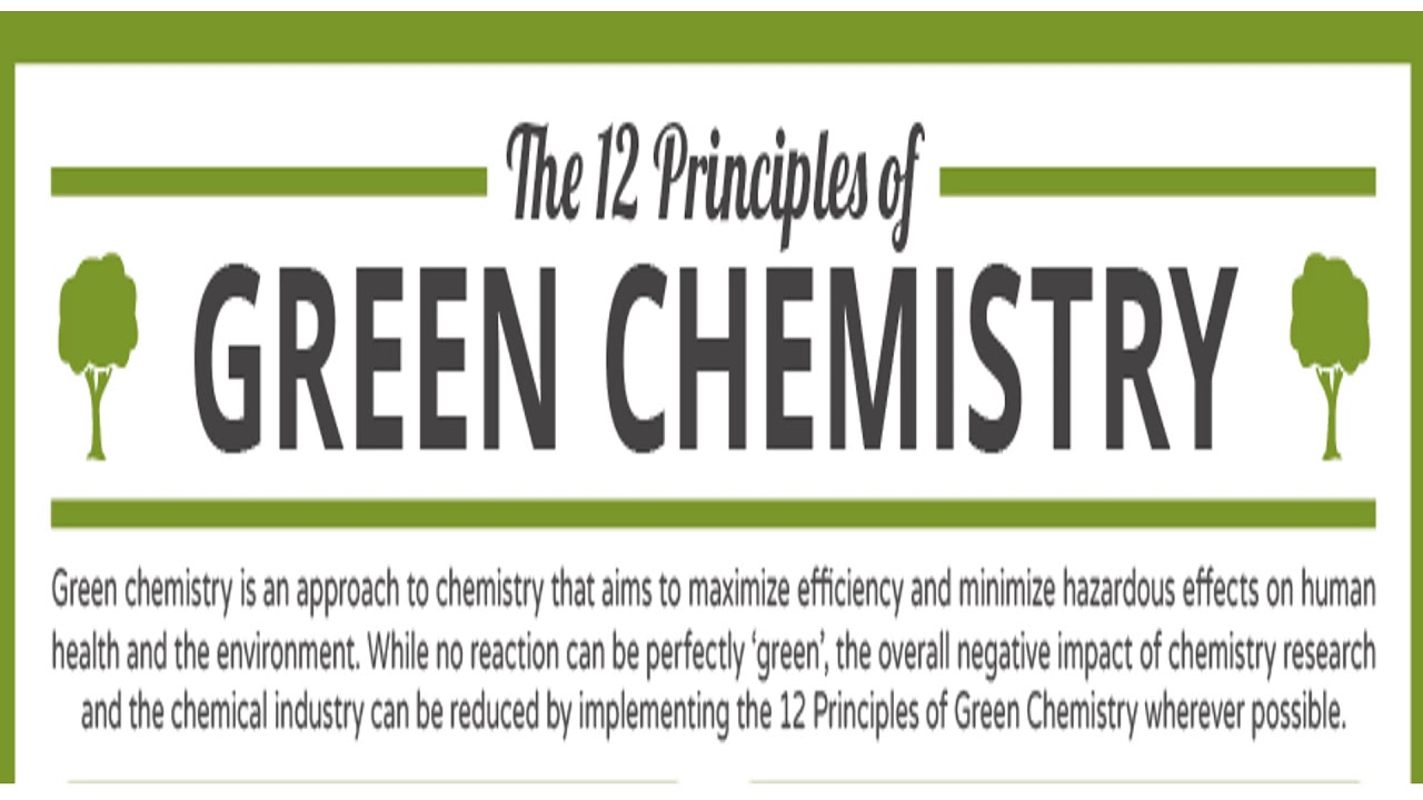 GREEN CHEMISTRY