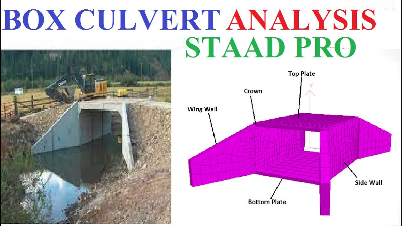 RCC BOX CULVERT ANALYSIS & MODELLING IN STAAD PRO V8i(2021)