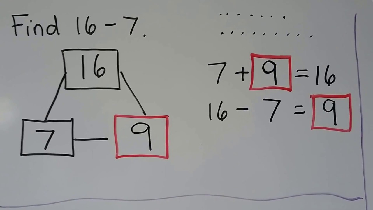 Grade 1 Math 5.6, Use related facts, add & subtract