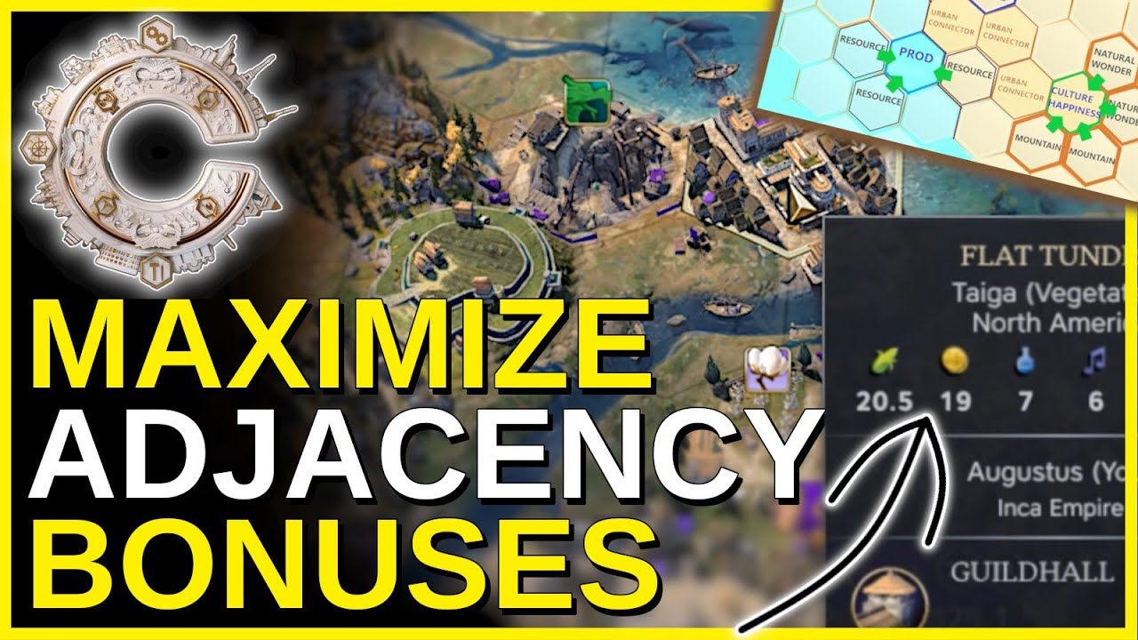 Civ 7: Master City Planning with Adjacency Bonuses - Pro City Planning Tips