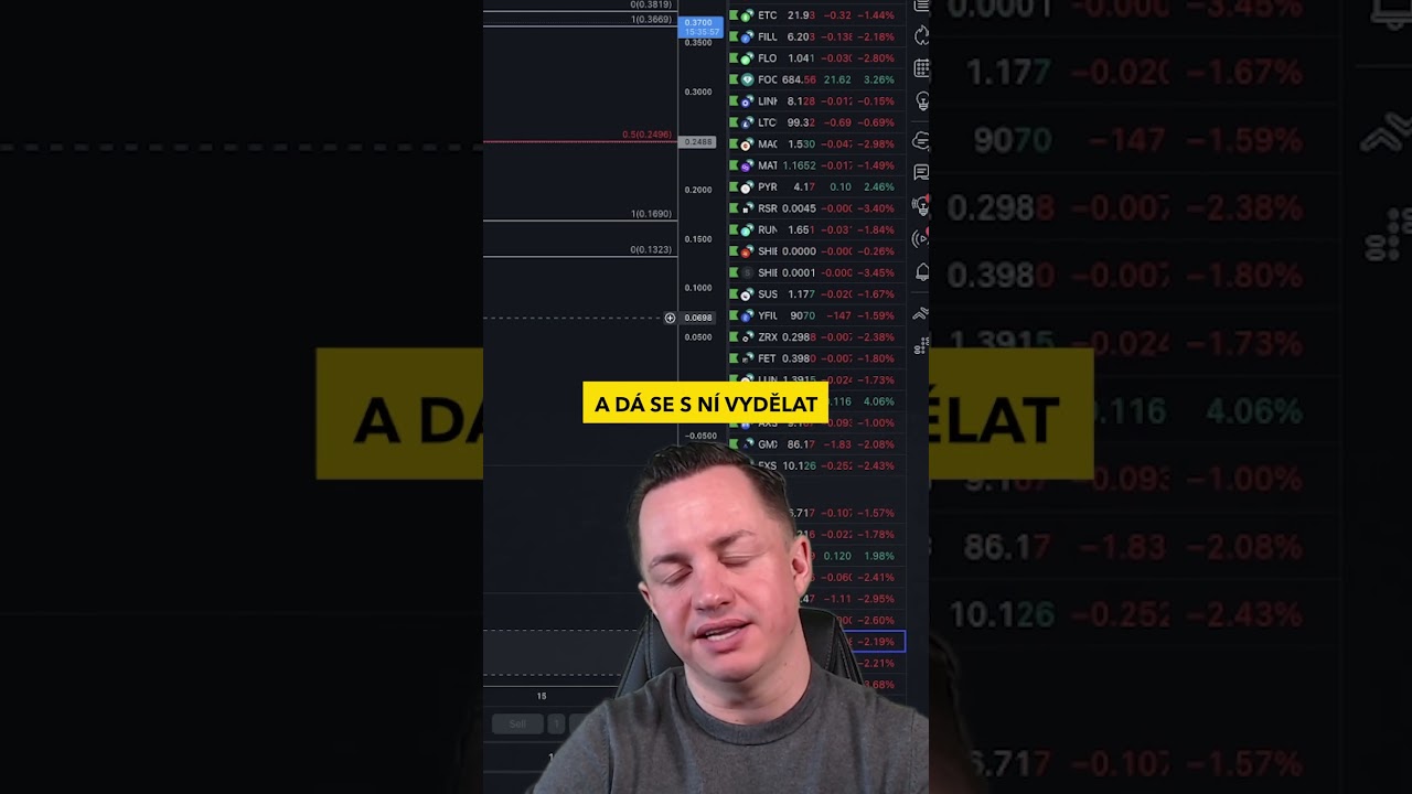 Skvěl&aacute; trading strategie pro zač&aacute;tečn&iacute;ky.