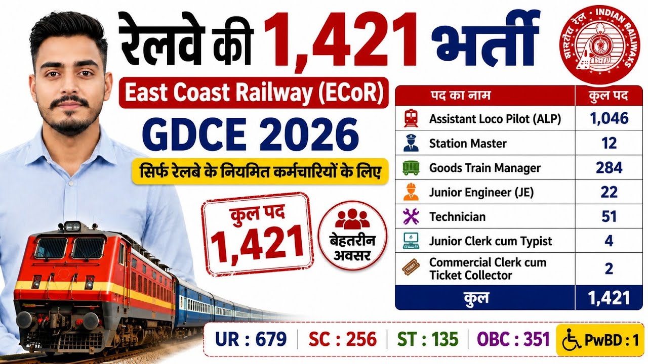 🚆रेलवे की 1421 भर्ती 2026  | ECoR GDCE Bharti ALP, JE, Technician  | पूरी जानकारी