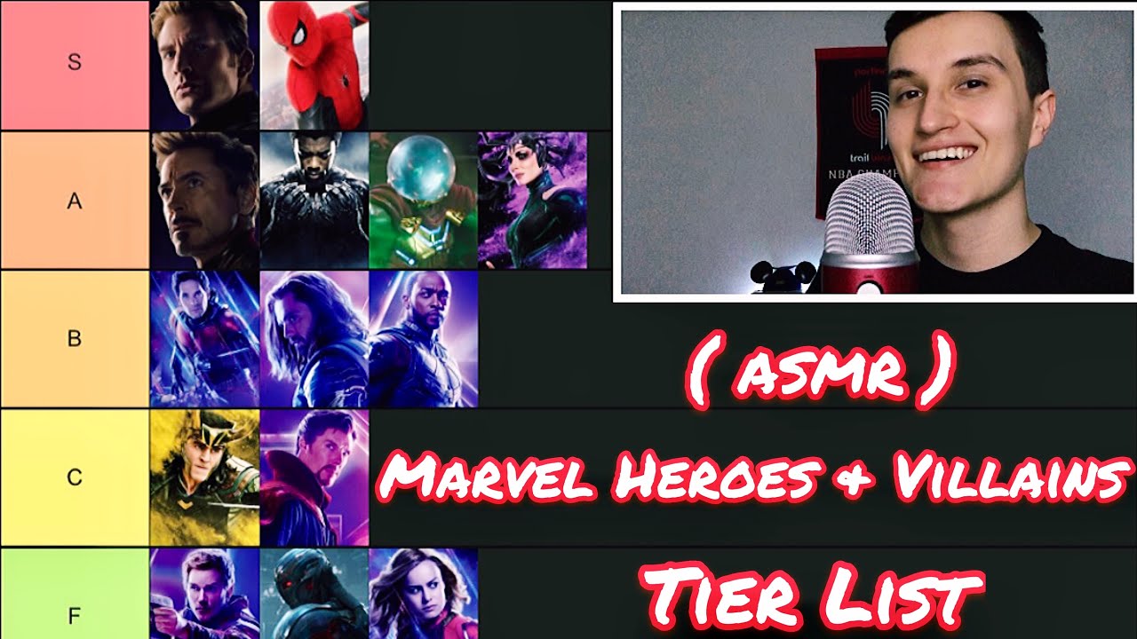 Marvel Heroes & Villains Tier List ( ASMR )