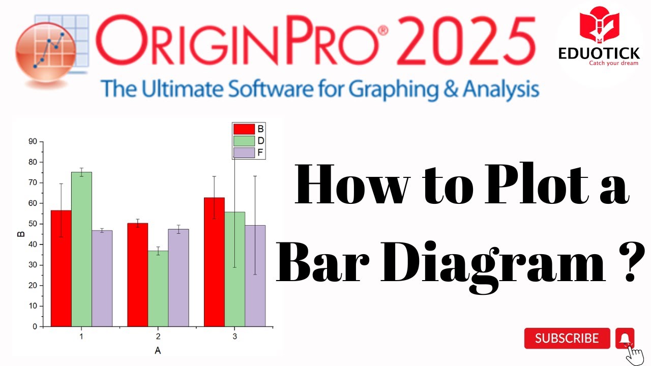 How to Plot a Bar Diagram in OriginPro | Step-by-Step Tutorial  