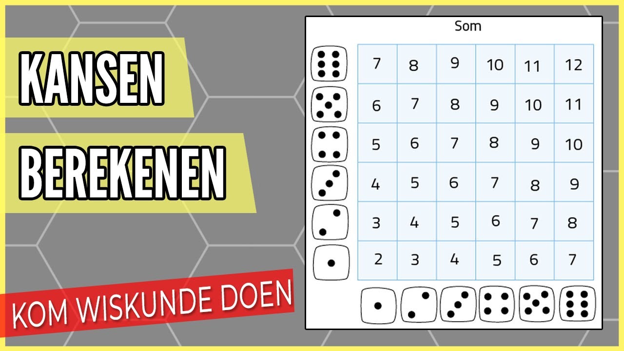 KANSEN BEREKENEN (2 havo/vwo)