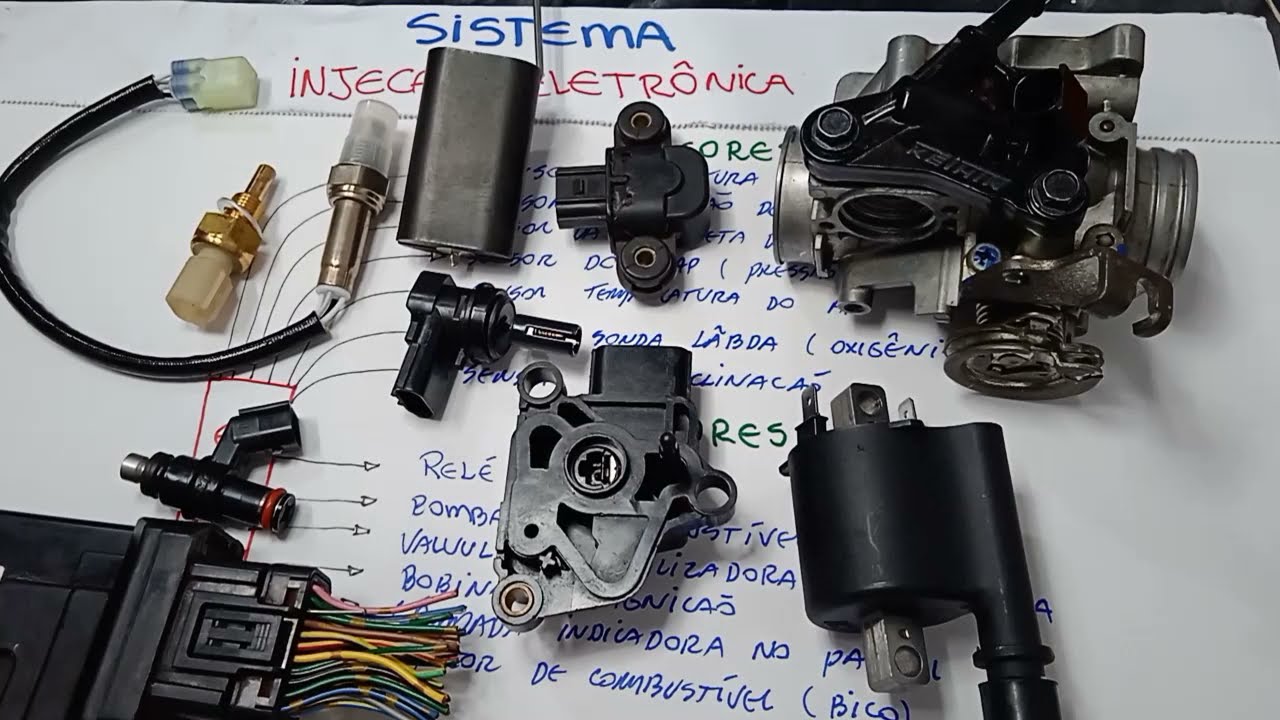 Como interpretar os SENSORES e ATUADORES nos manuais técnicos?