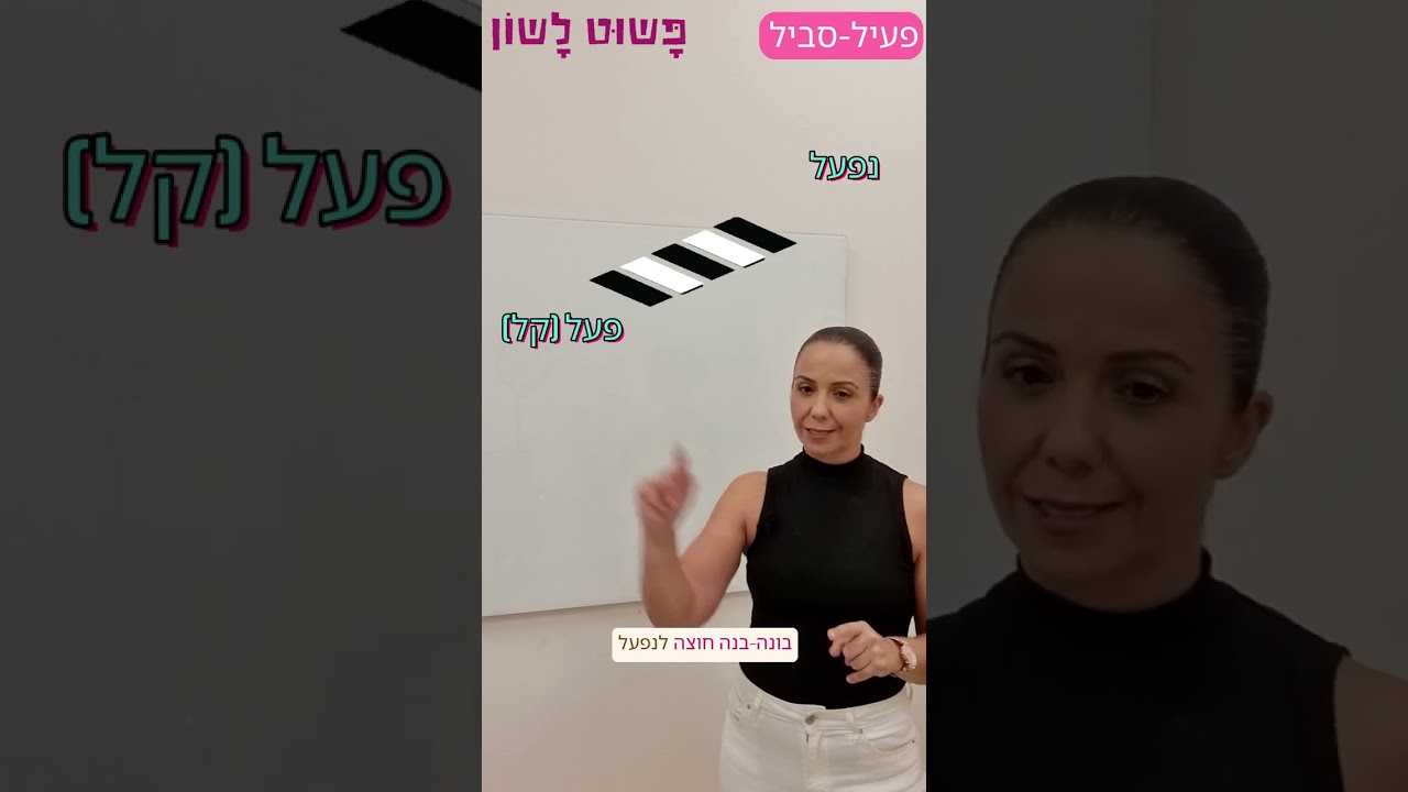 פעיל סביל בלשון - פשוט לשון