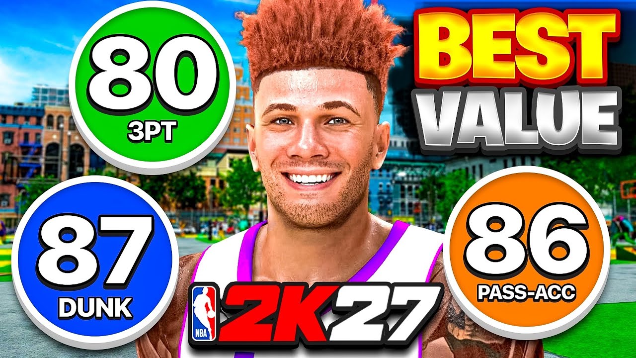 ЛУЧШИЕ ЗНАЧЕНИЯ ДЛЯ КАЖДОГО АТРИБУТА В NBA 2K27!