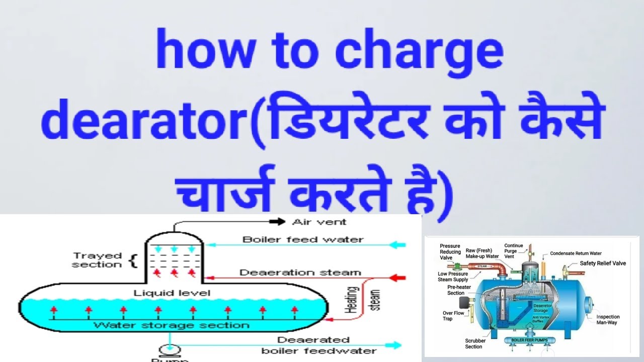 #How to charge dearator ( dearator को कैसे चार्ज करे)