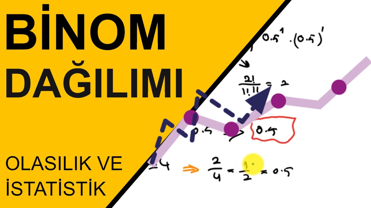 Binom Dağılımı | Binom Distribution | , Kesikli Olasılık Dağılımları