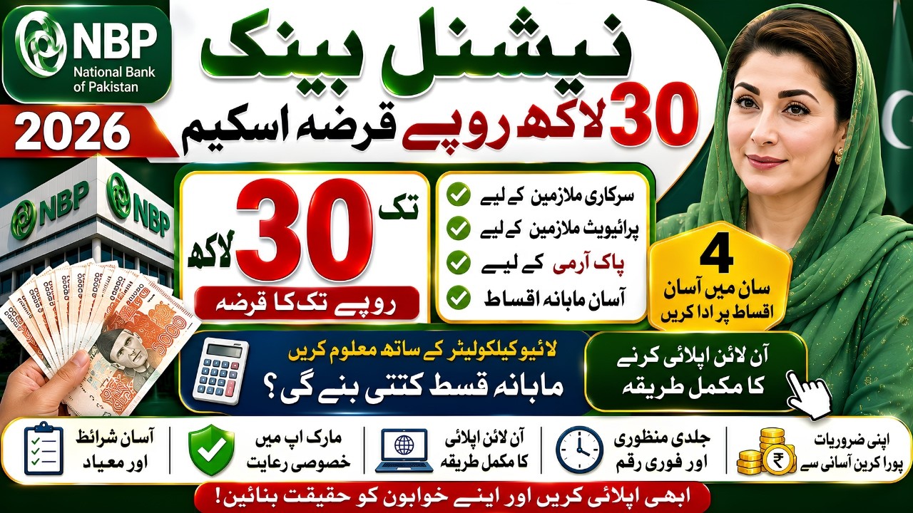 National Bank Advance Salary Loan 2026 | Monthly Installments Explained