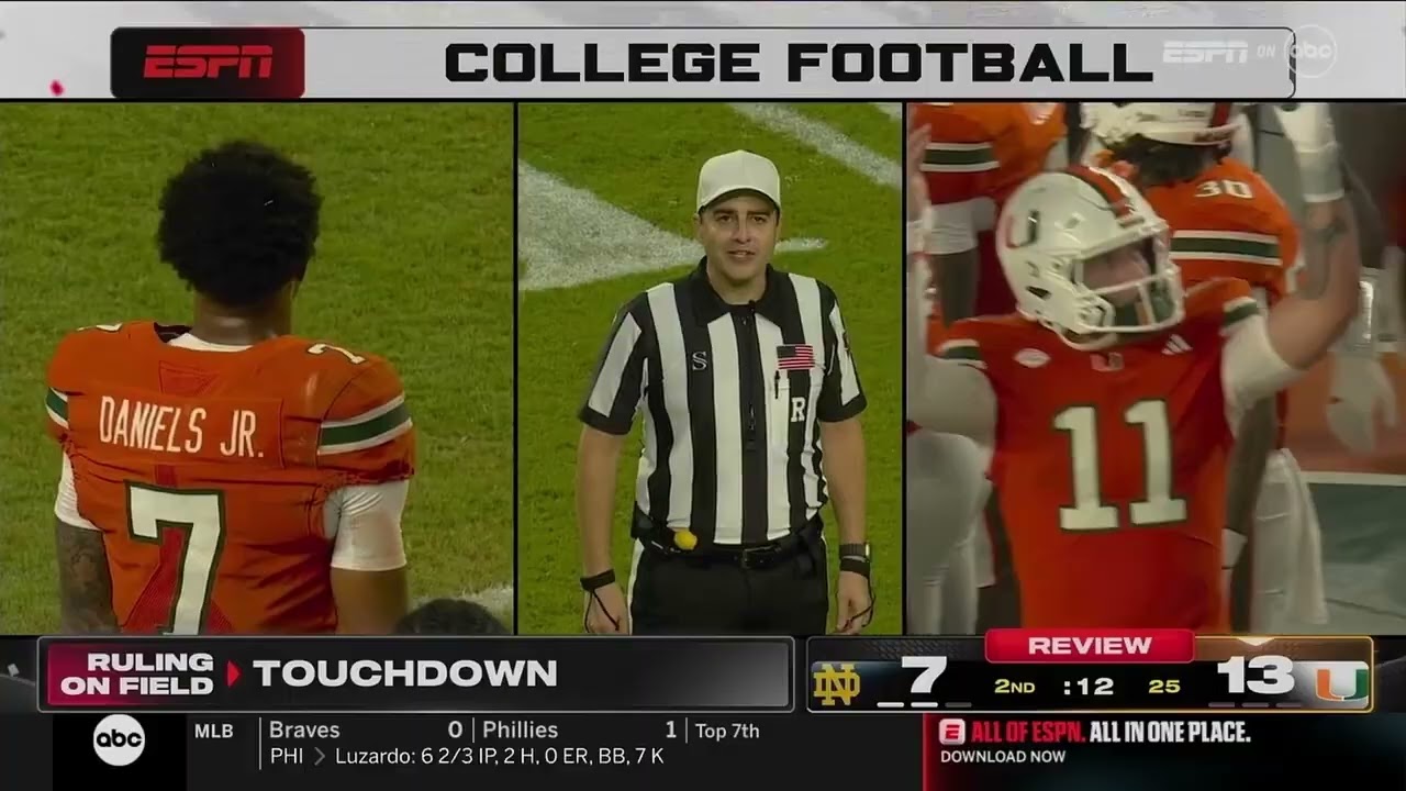 Miami OL v Notre Dame DL (2025)