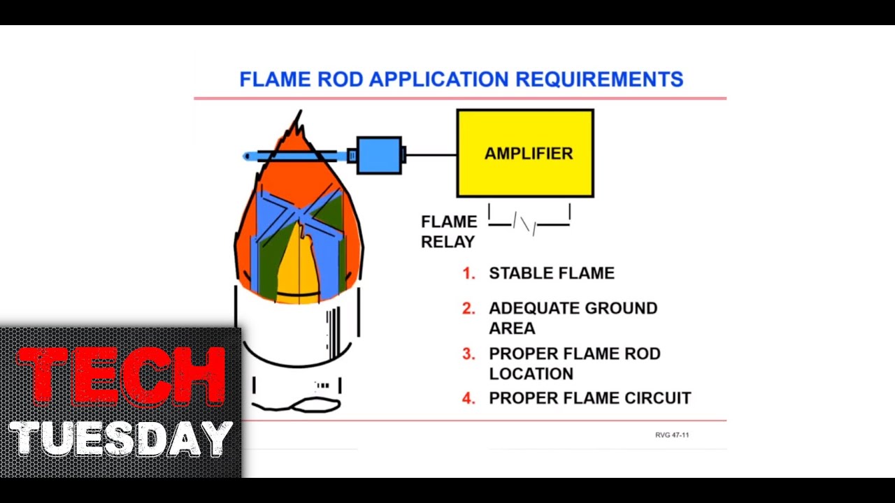 Tech Tuesday with Loy - Flame Rod Applications and Basics