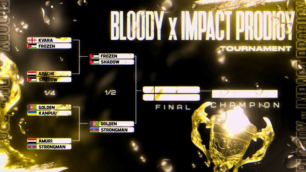 🏆 BLOODY × IMPACT — PRODIGY TOURNAMENT